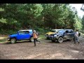 Ruta con wave y raul part. 2 Ruta con wave y raul part. 2