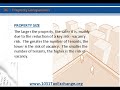 1031 exchange replacement properties - TICs