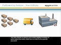 Overview of the Fulfilment by Amazon Program