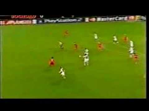 Soccer's Best Counter Attacks