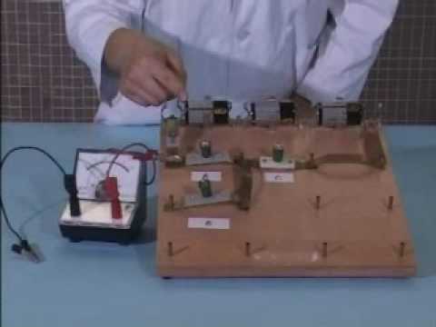 how to measure zero error