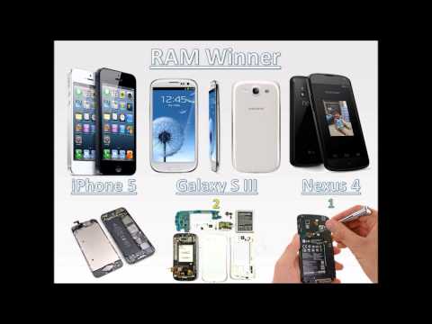 iPhone 5 vs Galaxy S III vs Nexus 4