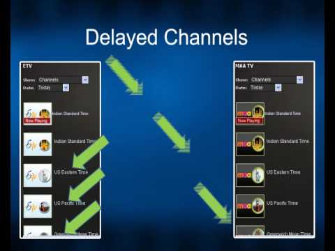 tv, teluguone, portal, entertainment