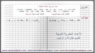 أولى إعدادي - الأعداد العشرية النسبية -تقديم - ترتيب - مقارنة : تمرين 1