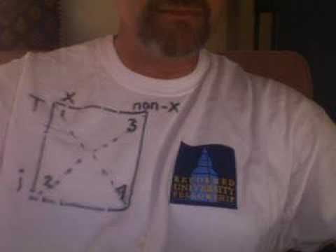 Theology 101: Transcendence/immanence