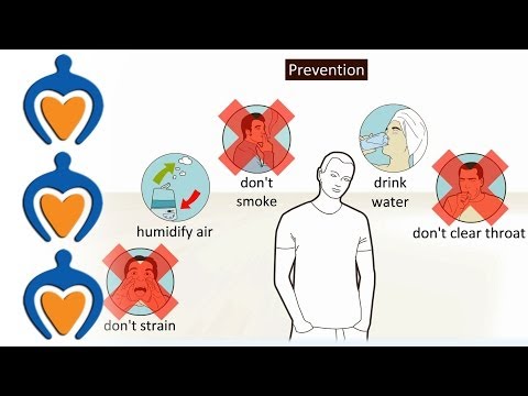 how to relieve laryngitis