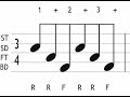 Rock & Roll - drum fill - how to Rock & Roll - drum fill - how to