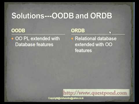 how to locate hibernate.cfg.xml