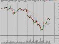Stock Market Video 10/14/08 Stock Market Video 10/14/08