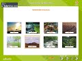Types Of Natural Resources