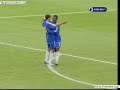 Chelsea Academy Goals