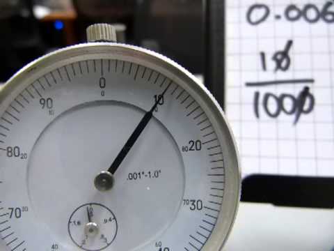 how to read a gauge