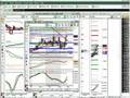 FOREX Training Video | London Session October 6, 2008