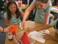 Volcano Experiment Volcano Experiment