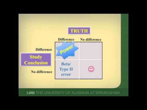 how to eliminate type 1 and type 2 errors