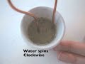 Simple Magnetohydrodynamic Motor Simple Magnetohydrodynamic Motor