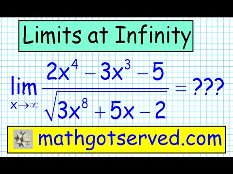 how to define infinity in c