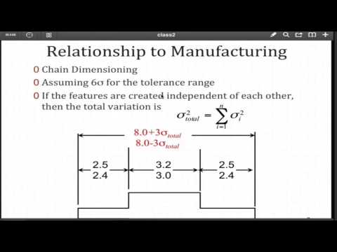 how to perform tolerance analysis