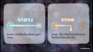 พลังจิตสายกันนี