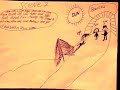 Acts 3 (1-10) Paraphrase