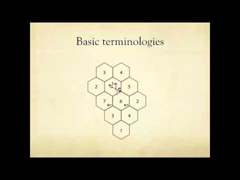 cdma - Please visit the Coursera website at: https://class.coursera.org/course/friendsmoneybytes for actual homework/solution sets, forum discussion, and instructor...