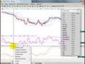 forex chart analyzer