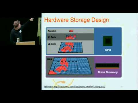 how to enable ehcache in spring