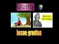 grand-unified-field-theory-nassim-haramein-pt2.html
