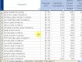 Excel Macros Tutorial (Record and Save Macro in Excel)