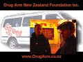 Drug Arm New Zealand