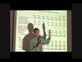 Jim Hilker's Corn & Soybean Market Prospects Jan 15 2010 Part 1.wmv