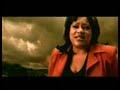 Bachata. Monchy Y Alexandra - Te Quiero Igual Que Ayer