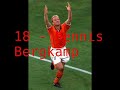 Top 30 Football Players Ever (Part Two)
