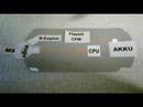 PSP-V-TUT-Newbie
