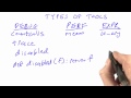 Disable Decorator - CS212 Unit 3 - Udacity