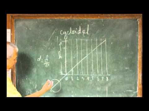 how to draw offset cam profile