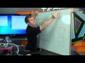 RAID 5 & RAID 10 Tutorial & Explanation (NCIX Tech Tips #79)