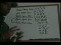Phaj Hauj- Consonants (Part 2)