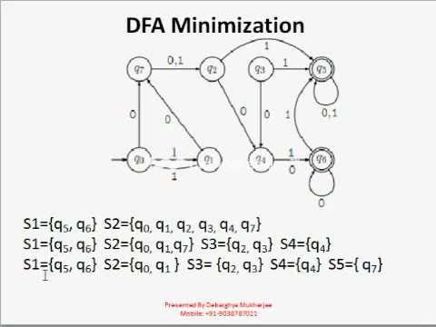 how to prove dfa is minimal