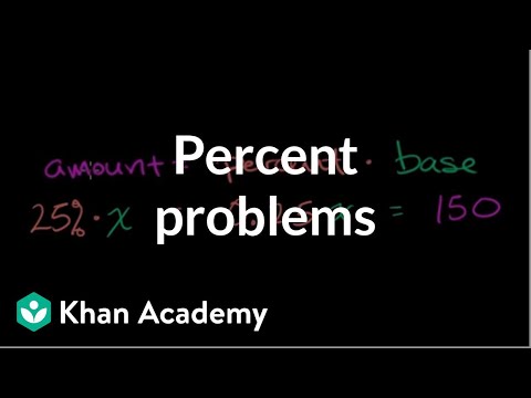 Solving percent problems