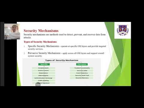 CRYPTOGRAPHY PART 1_LCS