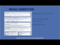 30DC Day 02 - Phrase vs Broad Match