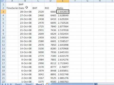 Trading tech #2 - Excel