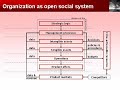 Introduction of Competence-based Strategic Management