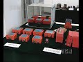 PLAAF AIRPLANES