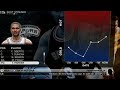 NBA live 09 presents NBA live 360 (preview)
