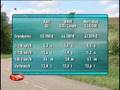 Audi S5 Vs BMW 335i Vs Mercedes CLK 500 Auto Motor Sport