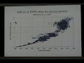 Low Energy Nuclear Reactions, Part 4