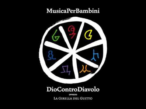 Immagine anteprima YouTube