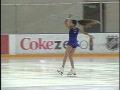 Blow by Ke$ha - Hooping on Ice